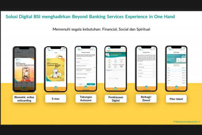 Inovasi Digital: Kunci Kepercayaan Masyarakat Terhadap Bank Syariah